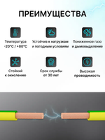 Провод электрический ПуГВ 1х10 ж/з ГОСТ круглый 10 м
