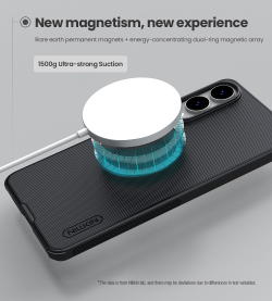 Чехол от Nillkin c поддержкой MagSafe для Samsung Galaxy S25 Edge, серия Super Frosted Shield Pro Magnetic Case
