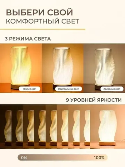 Светильник прикроватный на тумбочку Mime, лампа прикроватная в спальню