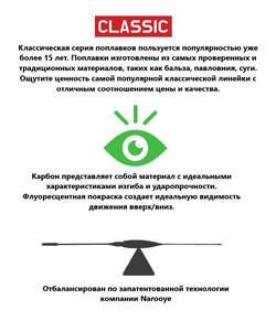 Урожай