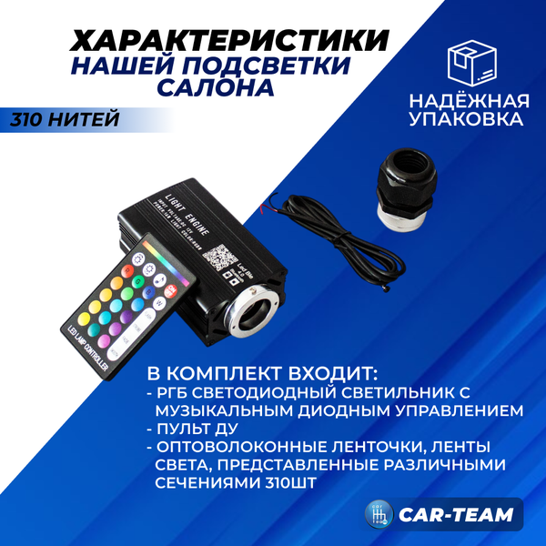 Звездное Небо в обивку потолка 310 нитей