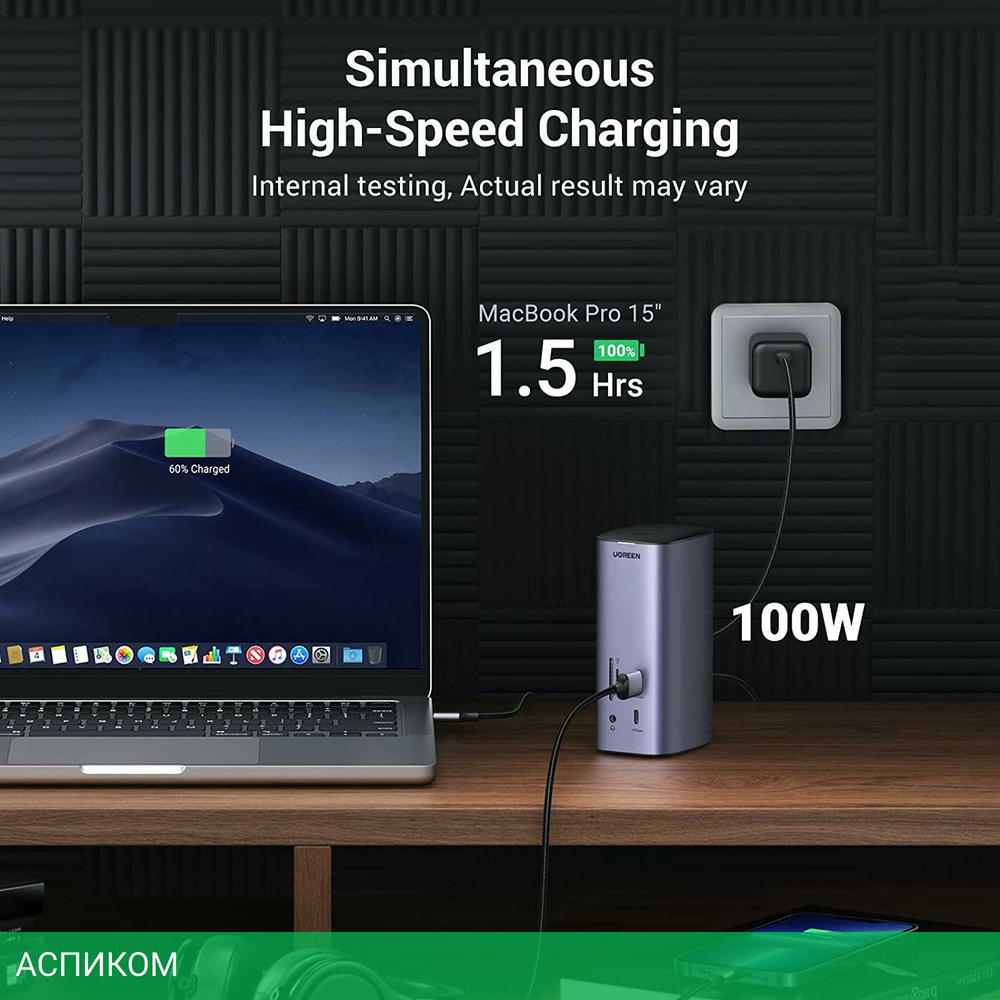 Док-станция Ugreen CM555-90325 (90325)