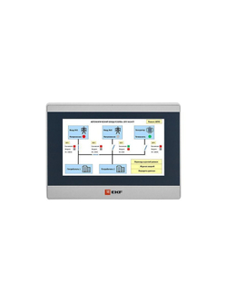 Панель оператора PRO-Screen 7E EKF RSC-7E