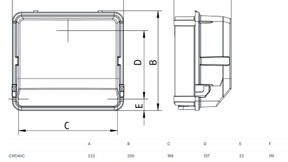 Регулятор Unicon CXE/AVC 230V (Sistemair / Ziehl-Abegg)