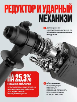 Перфоратор сетевой 1400W, 3,2 мощность удара, 5500 уд/мин