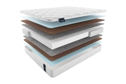 Матрас MaterLux AOSTA MULTI (АОСТА МУЛЬТИ)