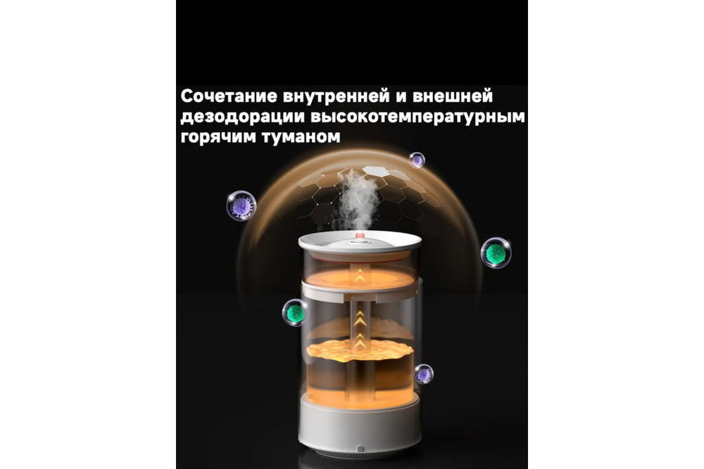 Увлажнитель воздуха Deerma DEM-F954W