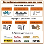 3 x Цепь 6 дюймов для аккумуляторной мини цепной, 1/4" 37 зв. 4 шт.
