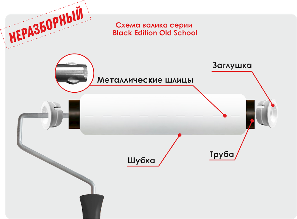 Валик поролон 240мм,d42 мм,ручка 6мм, B.E.O.S DECOR 580-7240