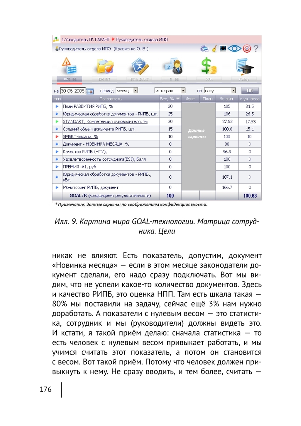 Cборник KPI-DRIVE #3 / KPI и Услуги #1