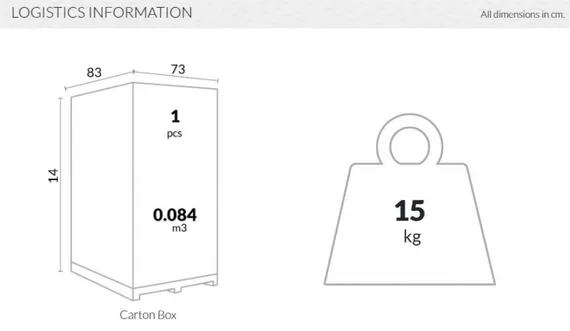 Стол пластиковый Sky 70х70 серый