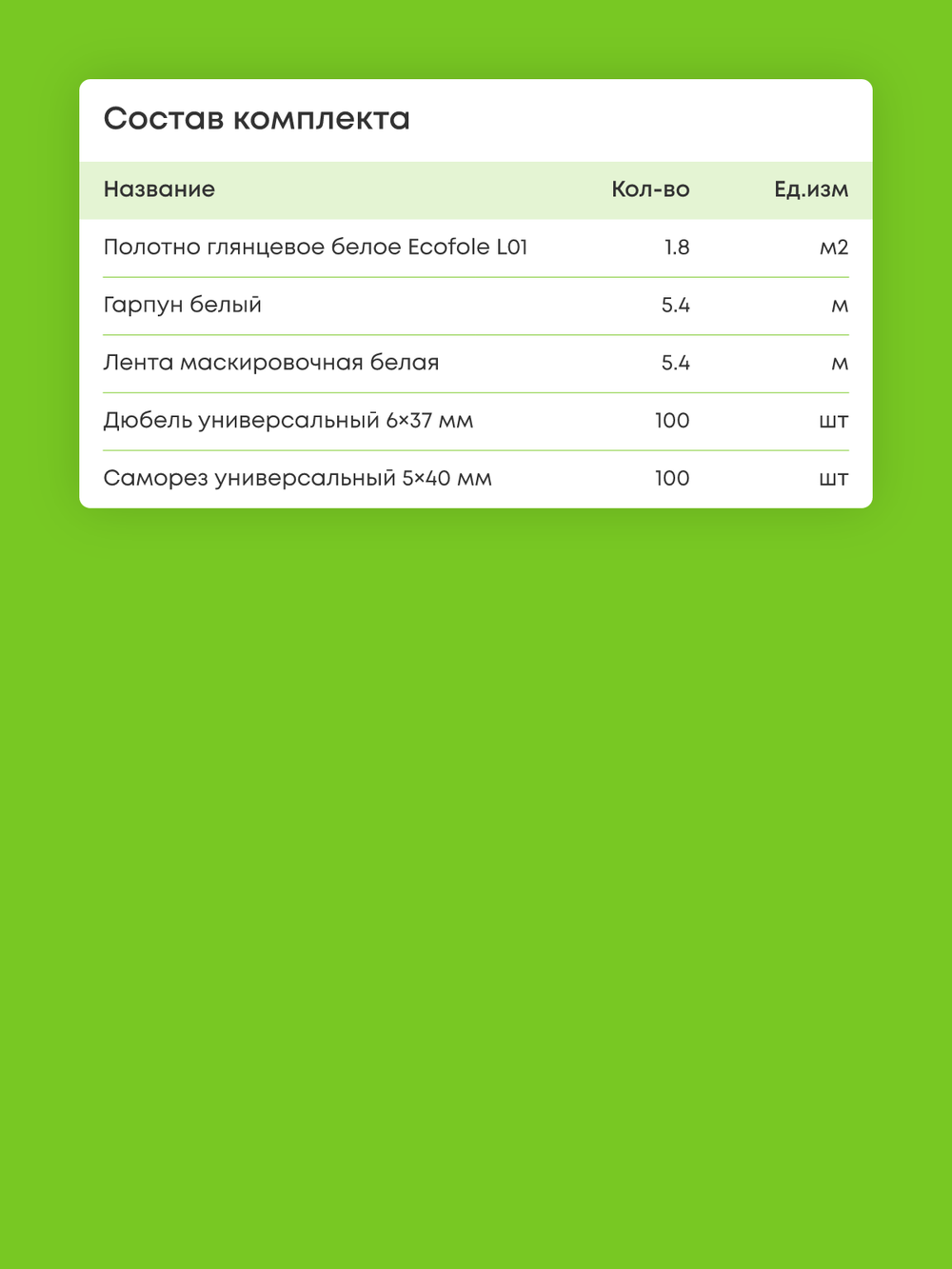Глянцевый натяжной потолок 1.8 м2