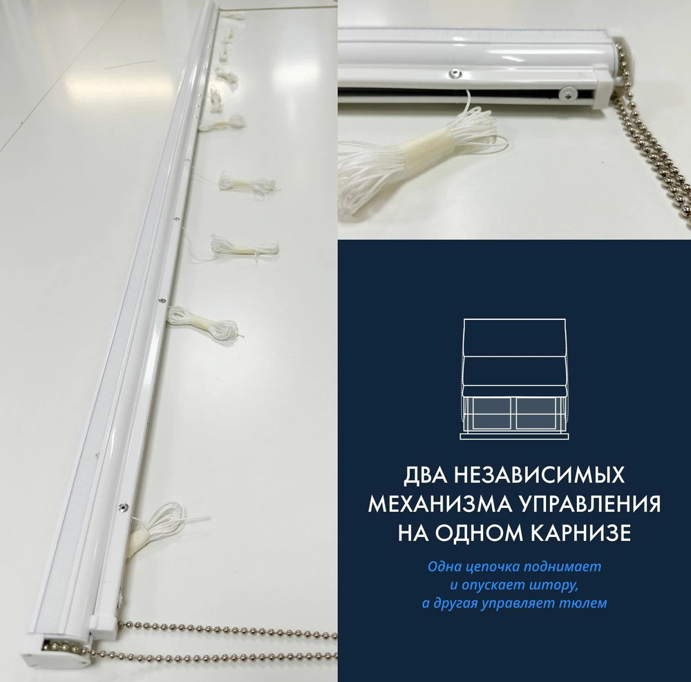 Карниз для двойных римских штор день-ночь Оптима, длина 235 см