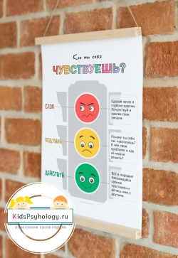 Плакат "Светофор моих чувств"