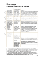 Евангелие в таблицах и схемах