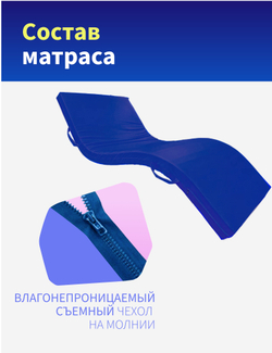 Матрац противопролежневый с гелевой вставкой для лежачих больных 195х85х8 см