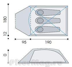 Снаряжение Сайма-3 (I)