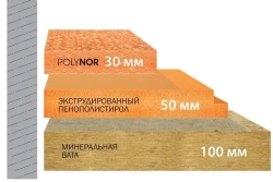 Polynor комплект 11 баллонов напыляемый утеплитель+ очиститель, пистолет, перчатки, насадка угл., респиратор, насадки