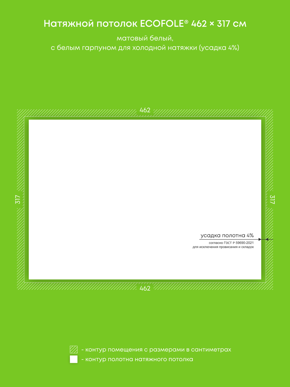 Натяжные потолки 11.2 м2, 14.6 м2, 2.7 м2, 1.1 м2, 4.5 м2