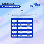 PETMI (ПетМи) Полнорационный беззерновой корм для взрослых собак