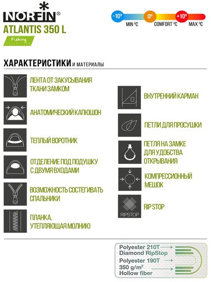 Мешок-кокон спальный Norfin ATLANTIS 350 L
