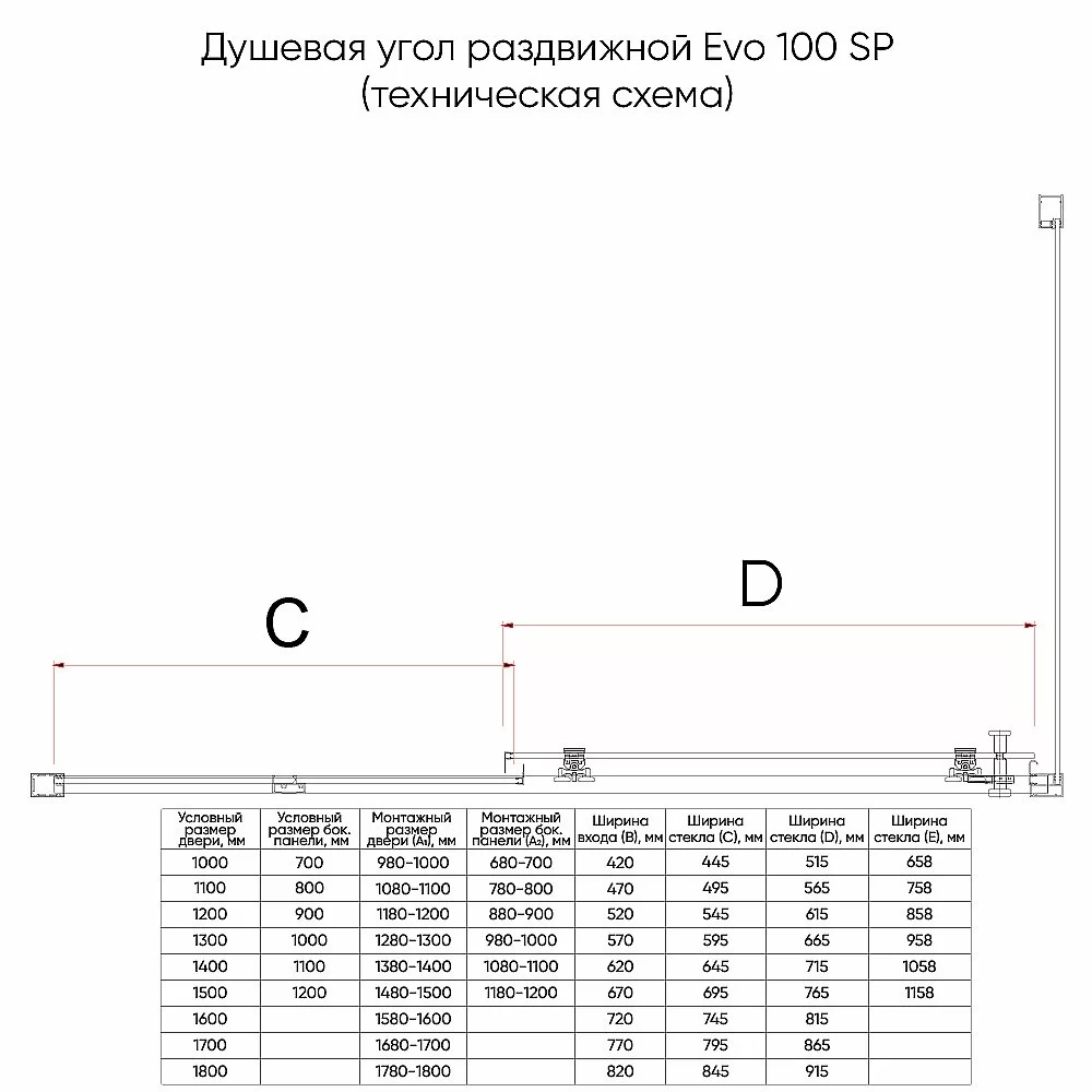 Душевой уголок Veconi Evo 100SP G 120x80 стекло прозрачное/профиль брашированное золото