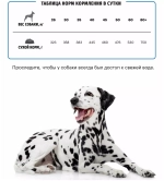 Karmy Maxi Adult Сухой корм для собак крупных пород с индейкой, 2 кг