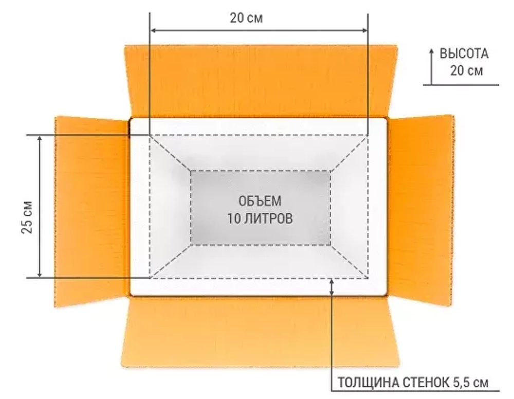 ТКМ-10 (V=10л)