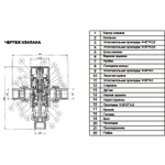Термосмеситель 1" 38-60*C TIM (BL8804)
