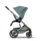 Детская коляска Cybex Balios S Lux TPE 2 в 1 Stormy Blue
