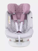 Автокресло Rant Nitro isofix 0/1/2/3 (0-36кг) Grey/Pink