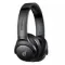 Anker Soundcore Q20i Black