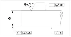 Вал прецизионный хромированный WV12 L50 см TECHNIX