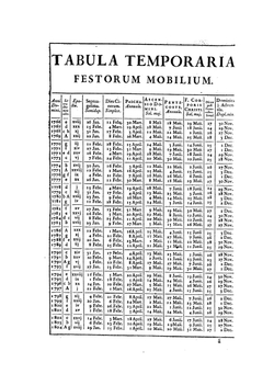 Missale Parisiense | Église catholique