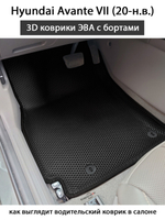 Автомобильные коврики ЭВА с бортами для Hyundai Avante VII (20-н.в.)