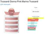 Trussardi Donna Pink Marina 100 ml (duty free парфюмерия)
