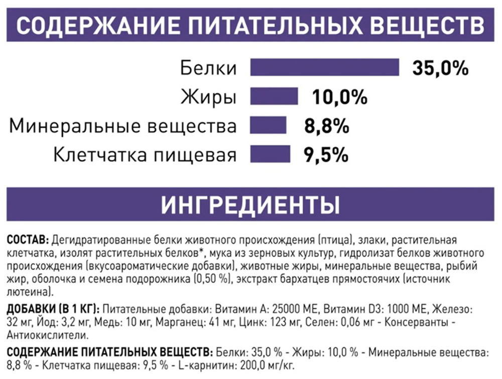 Сухой корм ROYAL CANIN Neutered Satiety Balance диетический для взрослых котов и кошек с момента стерилизации - 0,3 кг