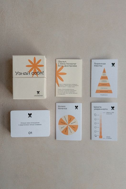 Игра Узнай себя / vbalance