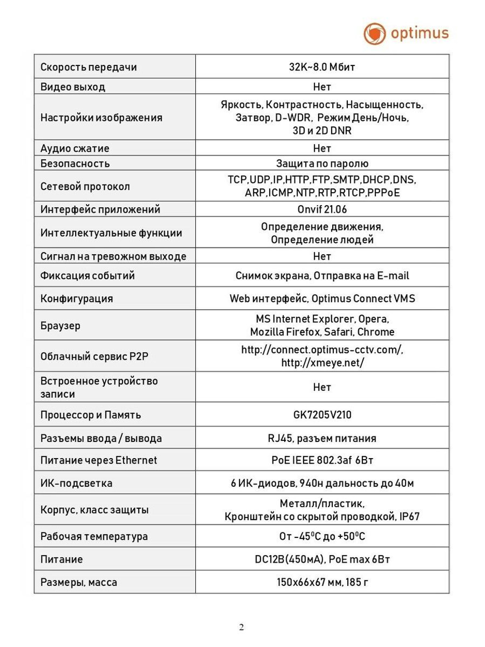 Видеокамера Optimus IP-E012.1(2.8)PEI_V.2