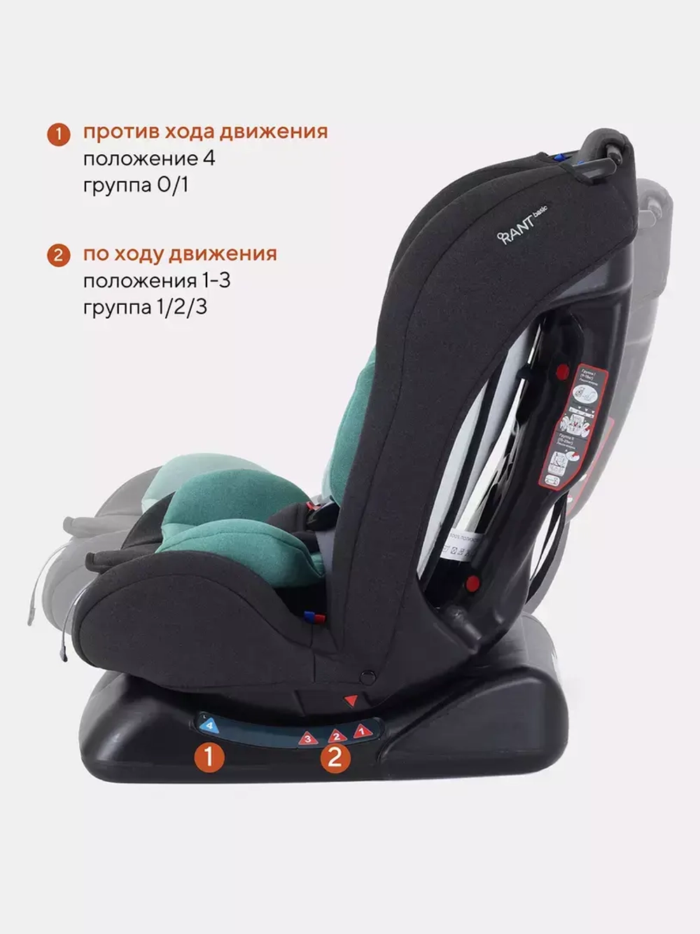 Автокресло RANT basic ZY19 "Rally" группа 0+-1-2 (0-25 кг)