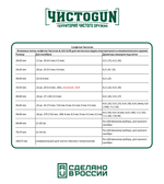 Фланелевые патчи-салфетки ЧИСТОGUN, .30-.375, квадрат 50х50 мм