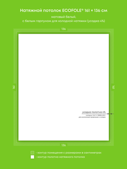 Натяжные потолки 2.2 м2, 3.4 м2, 0.9 м2