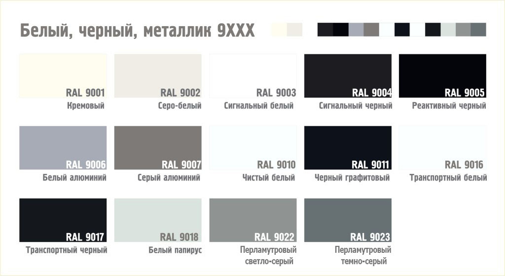 Краска-герметик теплоизоляционная EXPERTMASTER всепогодная