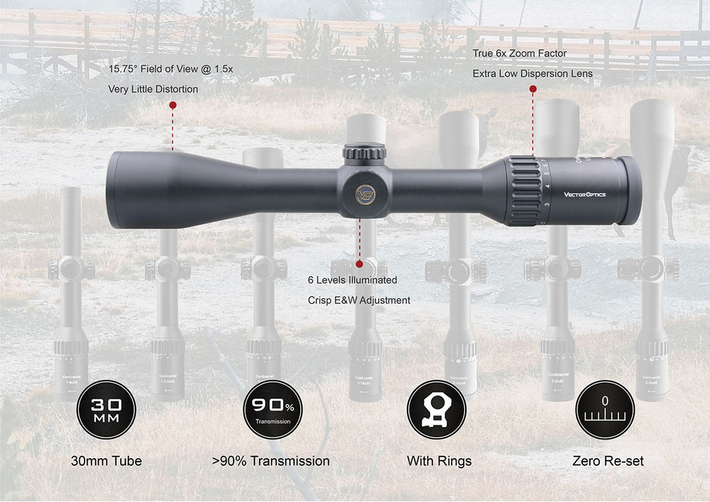 Continental X6 1.5-9x42 Hunting, сетка L4a, 30 мм, азотозаполненный, с подсветкой (SCOM-23)