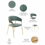 Стул Bradex Home Turin мятный с золотыми ножками