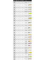 Воблер для рыбалки Pontoon21 Cablista 105F-SMR, 105мм, 12.8 гр., 1.2-1.6 м., цвет 005