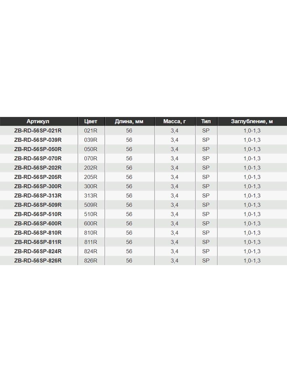 Воблер для рыбалки ZIPBAITS Rigge Deep ZB-RD-56SP, 56мм, 3.4гр., заглубление 1.0-1.3м., цвет 021R, суспендер