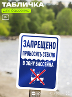 Табличка для бассейна "Запрещено проносить стекло", на пляж, для общественной и частной зоны отдыха, информационная, 40х30 см, Silver Plane x Айдентика Технолоджи
