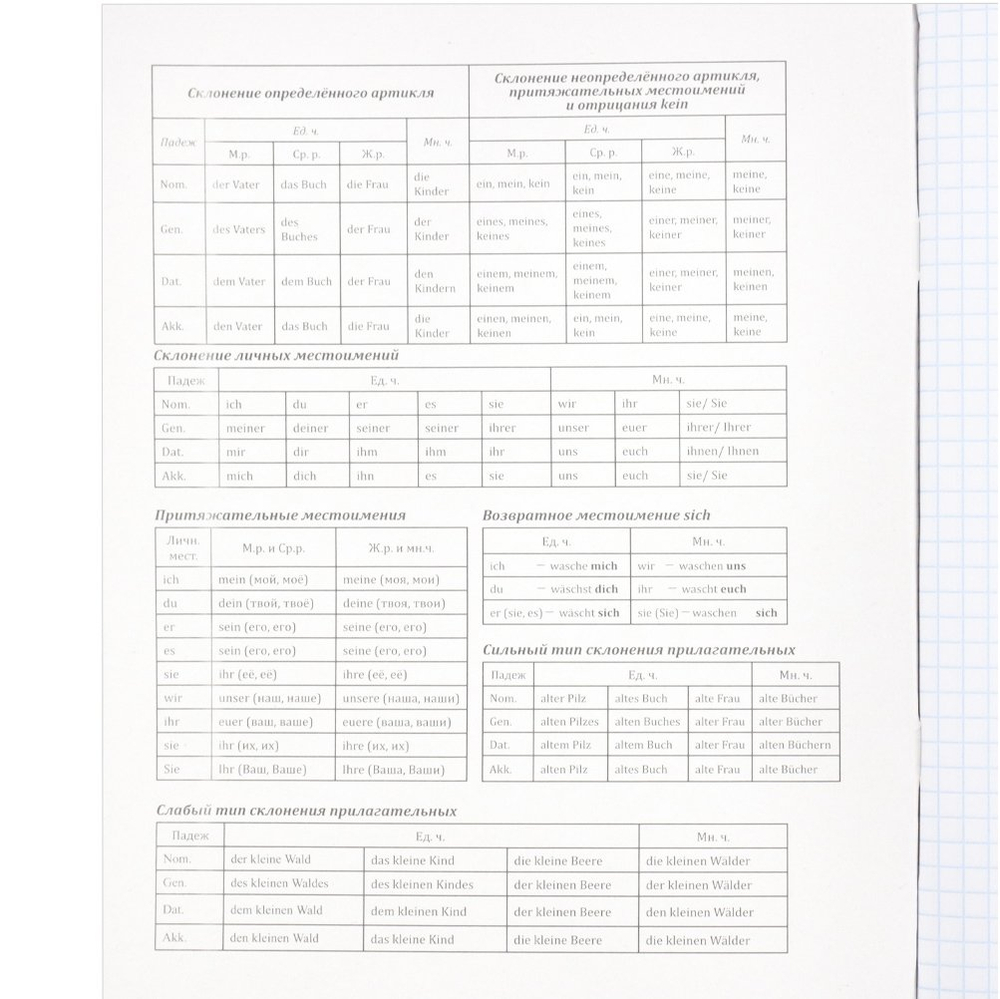 Тетрадь предметная 48л., А5, клетка, Проф-Пресс "Немецкий язык. Школьные мемасики" , скрепка, мелованный картон,тиснение холст, офсет
