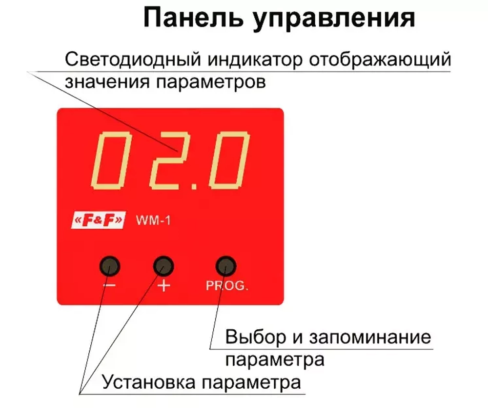 Указатель мощности WM-1 1-фазн. 230В 16А 1P IP20 0,5-10кВт F&F